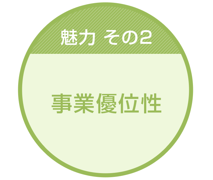 事業優位性