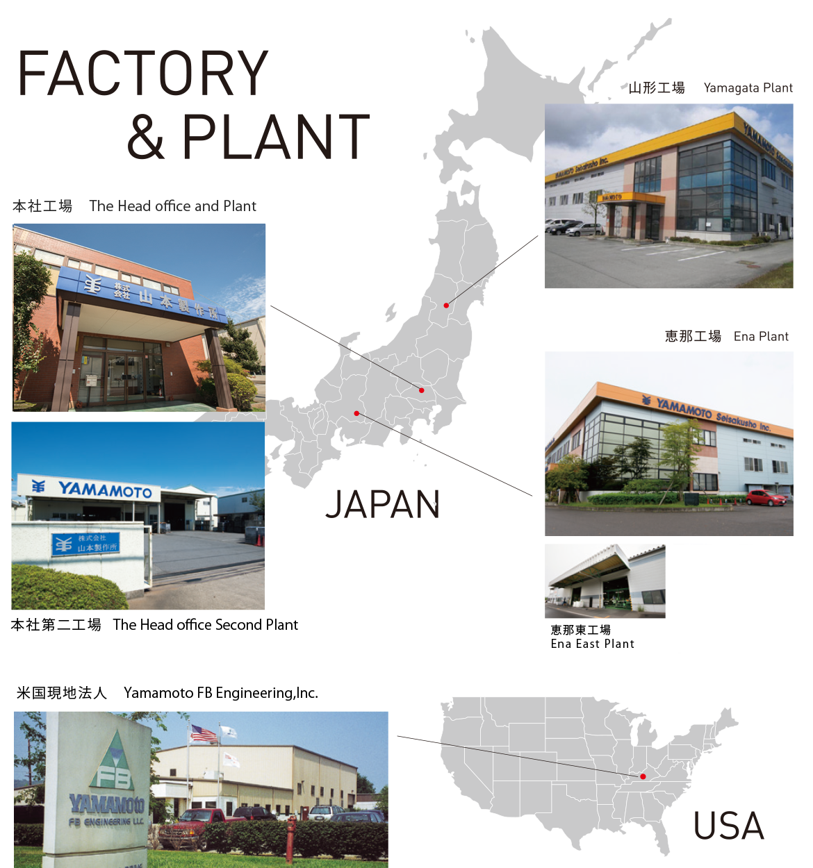 FACTORY＆PLANT