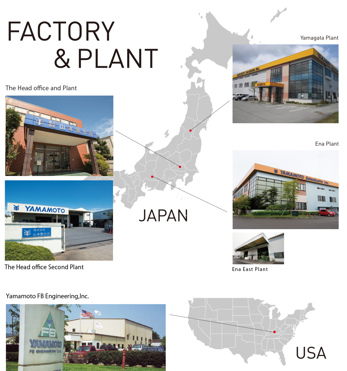 Factory＆Plant